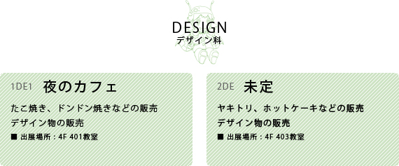 デザイン科