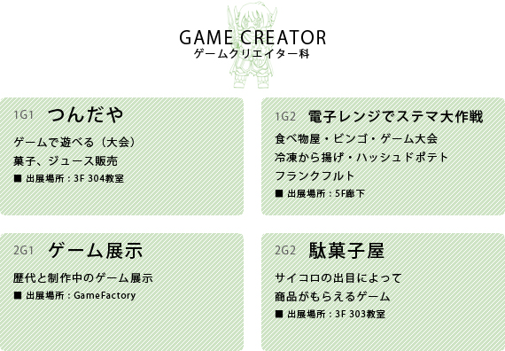 ゲームクリエイター科