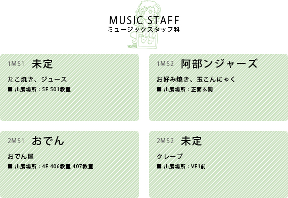 ミュージックスタッフ科