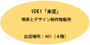 未定。喫茶とデザイン制作物販売