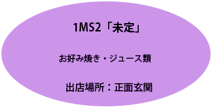 未定。お好み焼き・ジュース類